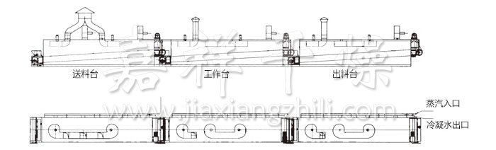脫水蔬菜干燥機(jī)結(jié)構(gòu)